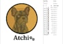 do best embroidery digitizing for your pet digitizing